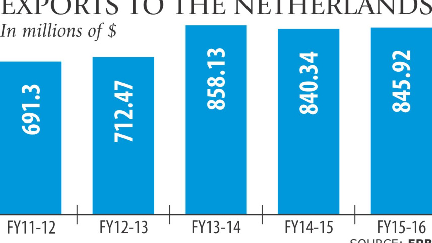 chart.jpg