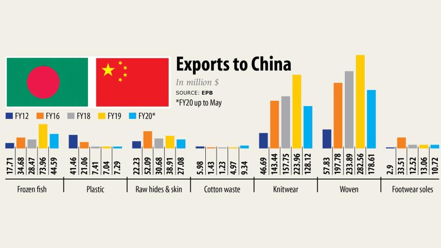 china.jpg