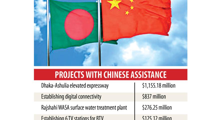 Chinese-loan.jpg