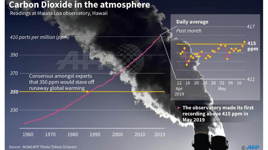 CO2.jpg
