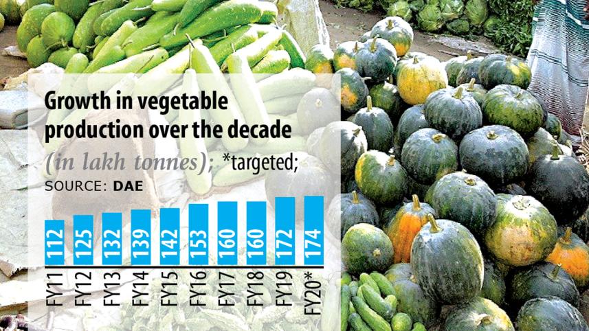 cold-storage-farmers.jpg