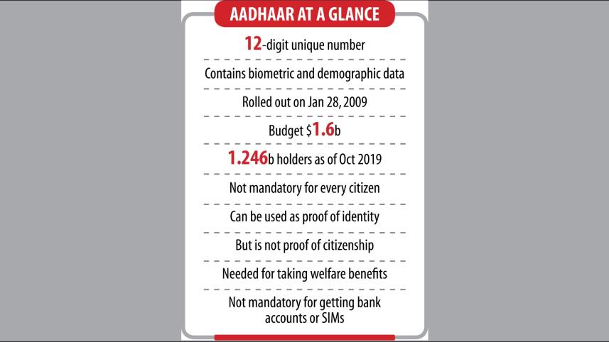 copy Aadhaar.jpg