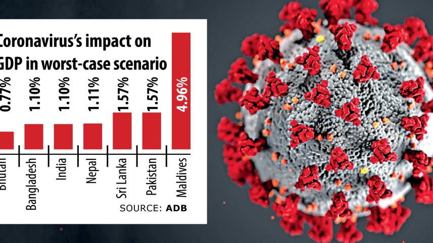Coronavirus wipe $3b Bangladesh economy.jpg