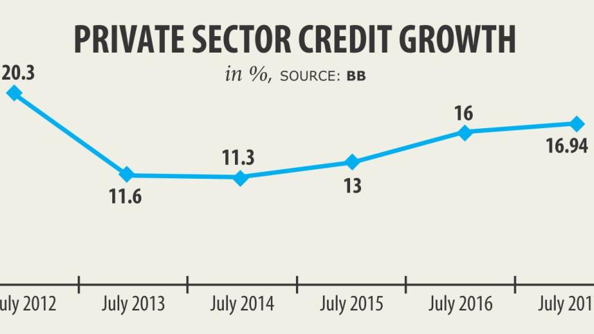 credit graph.jpg