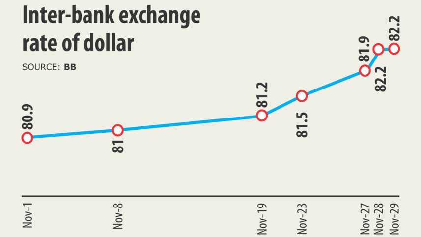 curb dollar.jpg