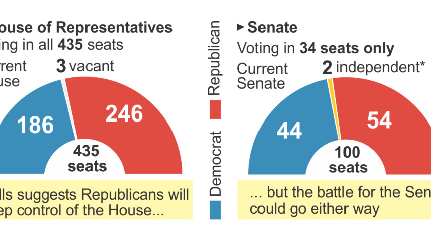 Democrats.jpg