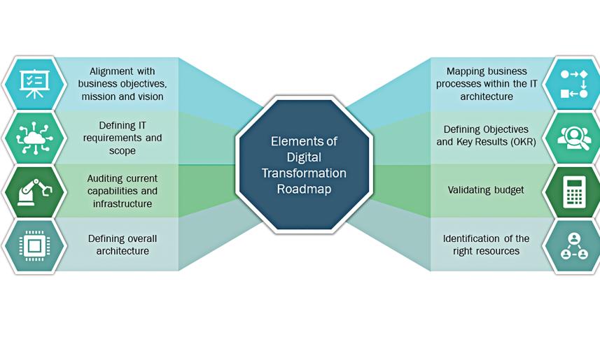 digital-trans.jpg