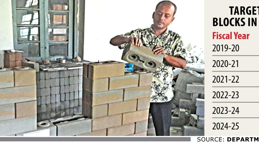 Eco-friendly blocks.jpg