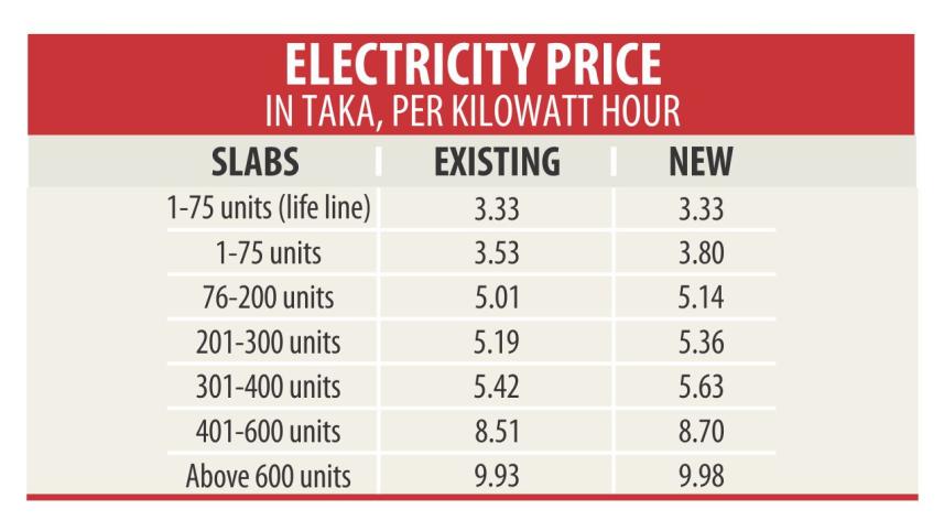 energy-price.jpg