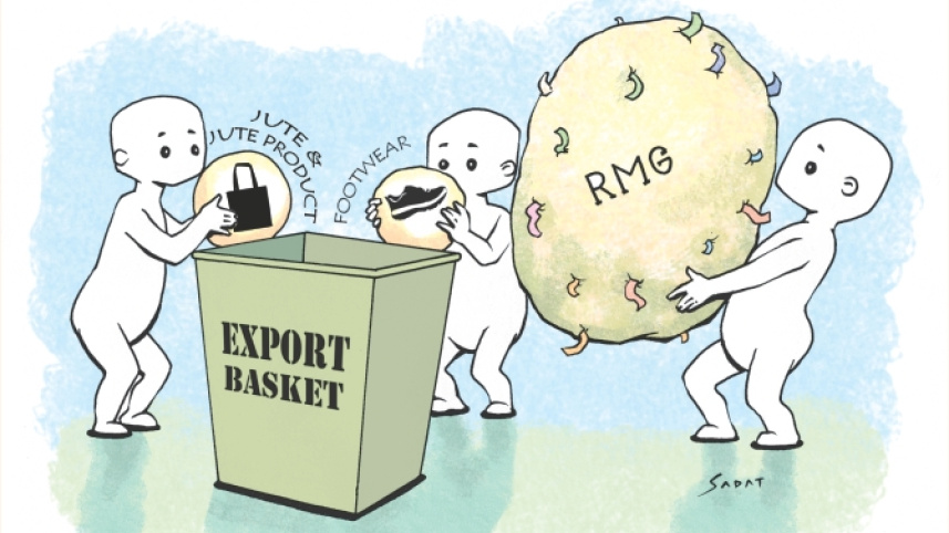 export-info-chart.jpg