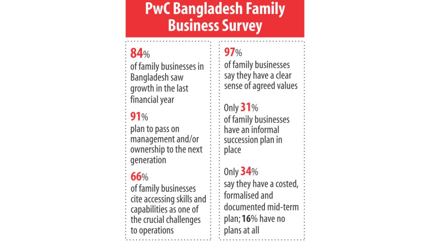 family businesses.jpg