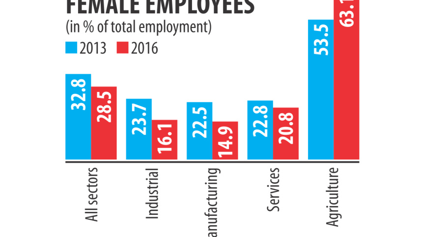 Female employee.jpg