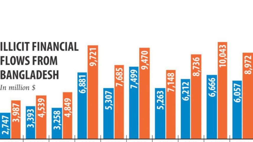 finance model.jpg