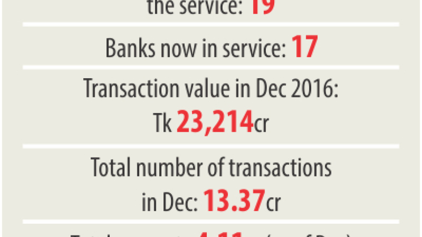 financial inclusion.jpg