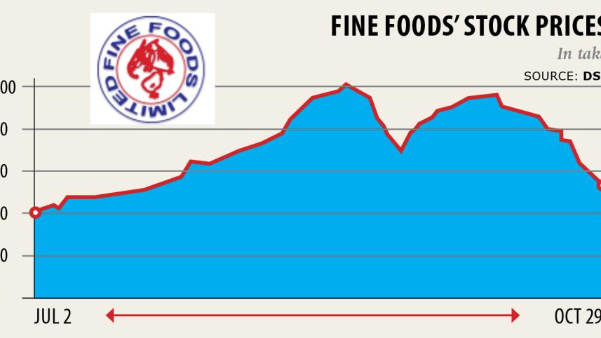fine foods.jpg