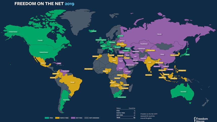 Freedom on the Net 2019