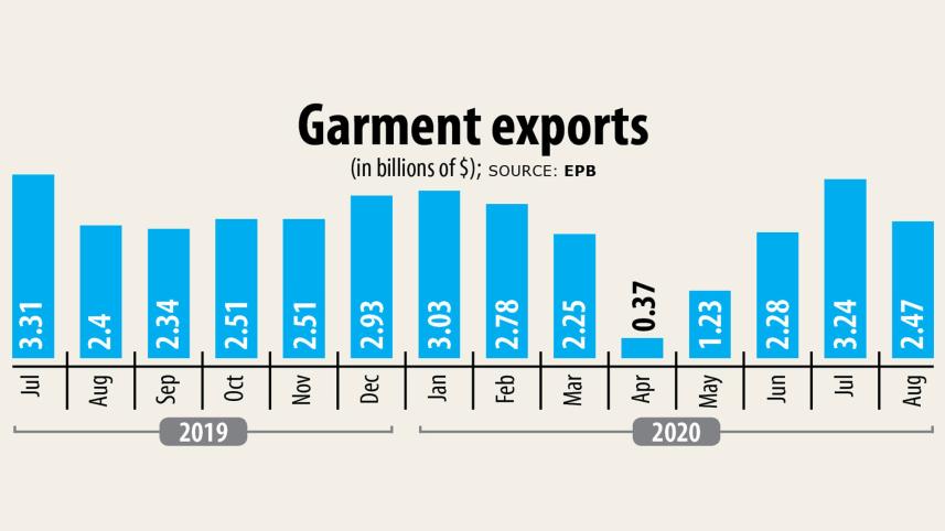 garment-expoer.jpg