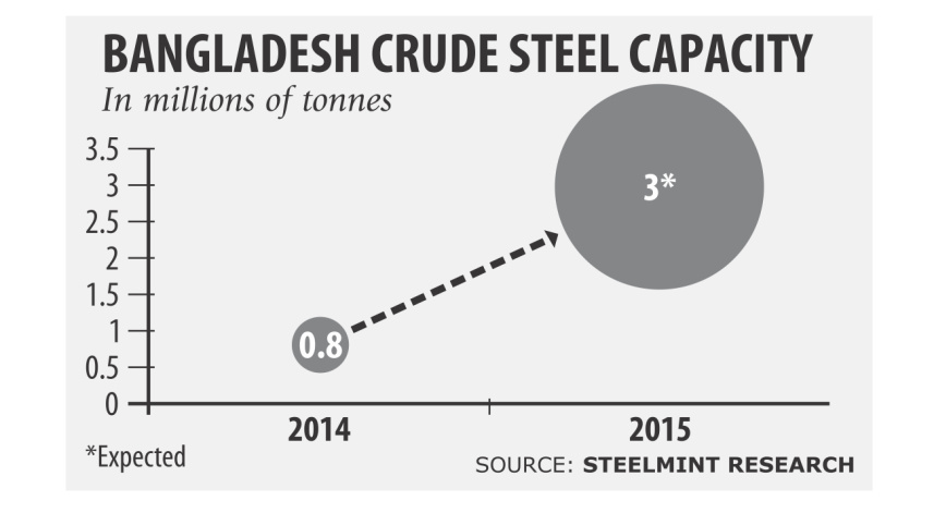 global steel industry 1.jpg