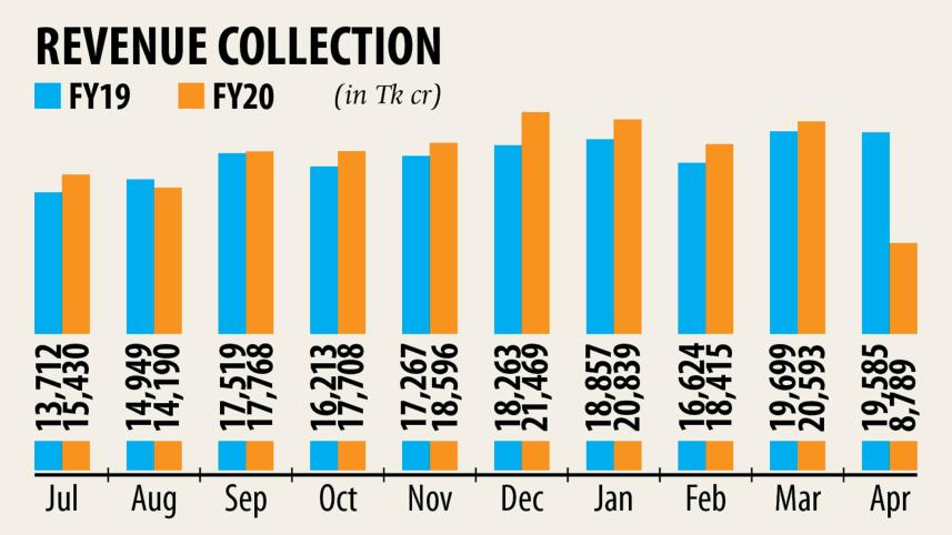 gobbles-up-NBR-collections.jpg