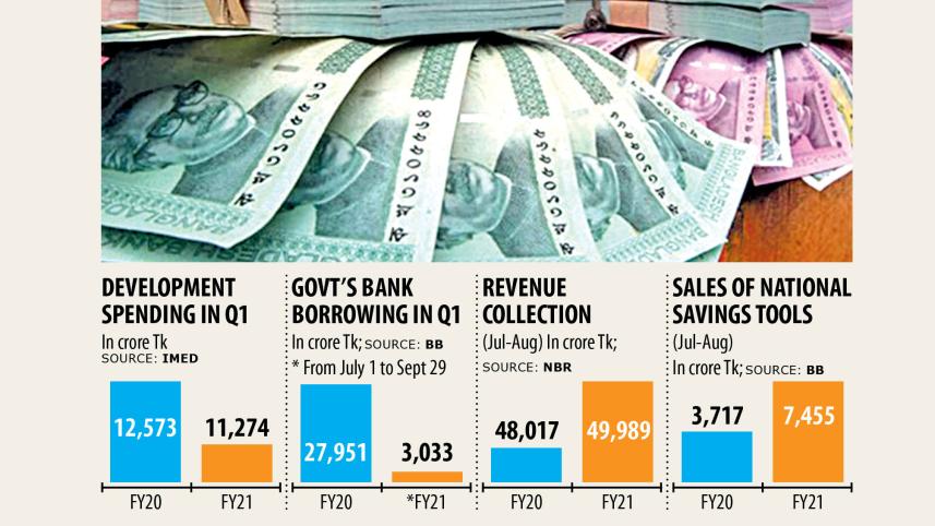 govt-bank.jpg