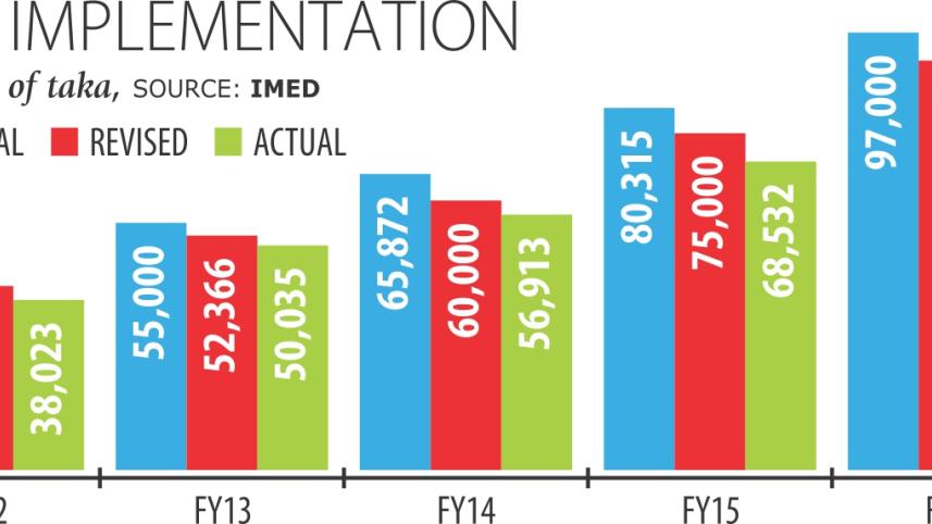 govt chart.jpg