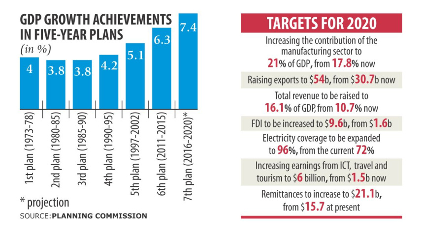 govt targets.jpg