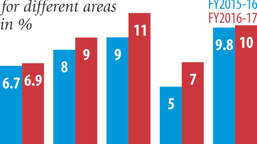 graphs.jpg