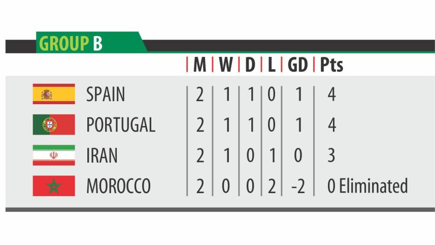 group b.jpg