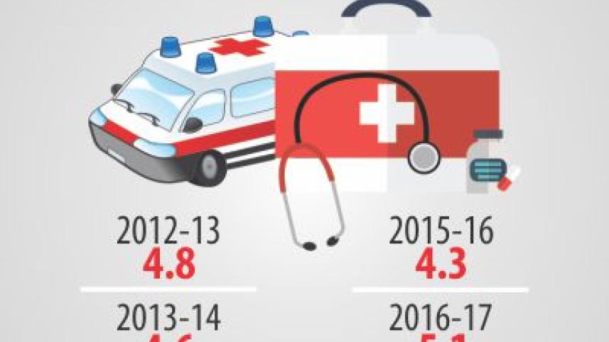 health budget.jpg