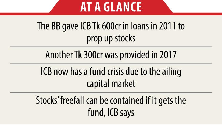 icb info.jpg