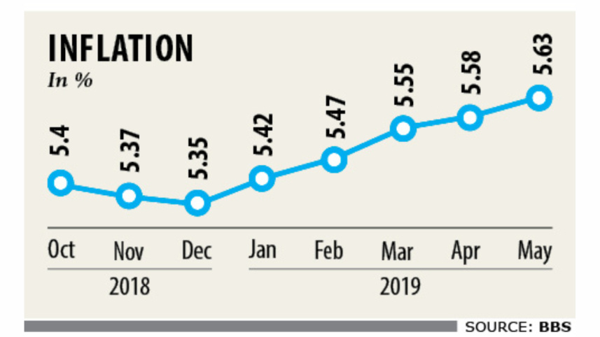 Inflation.jpg