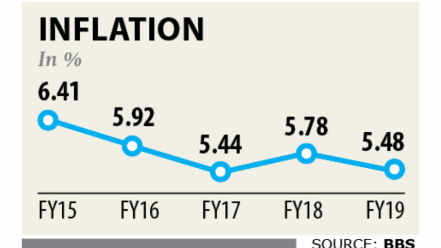 inflation.jpg