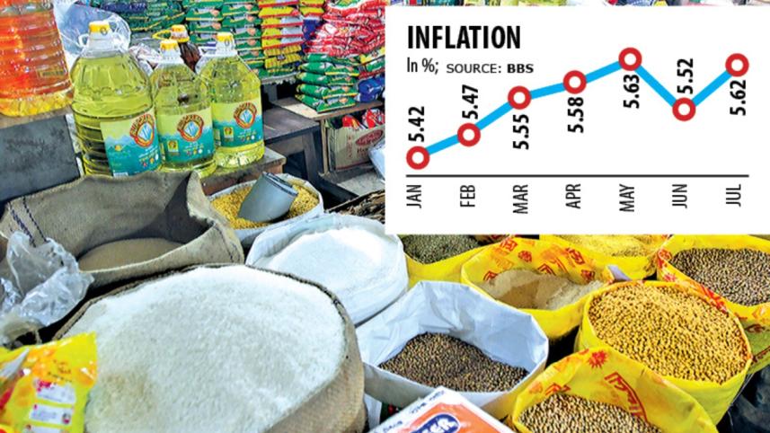 Inflation.jpg