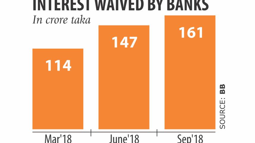 Interest rate.jpg