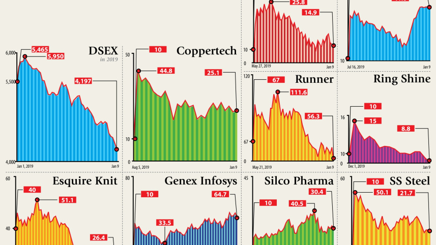 ipos 2019.jpg