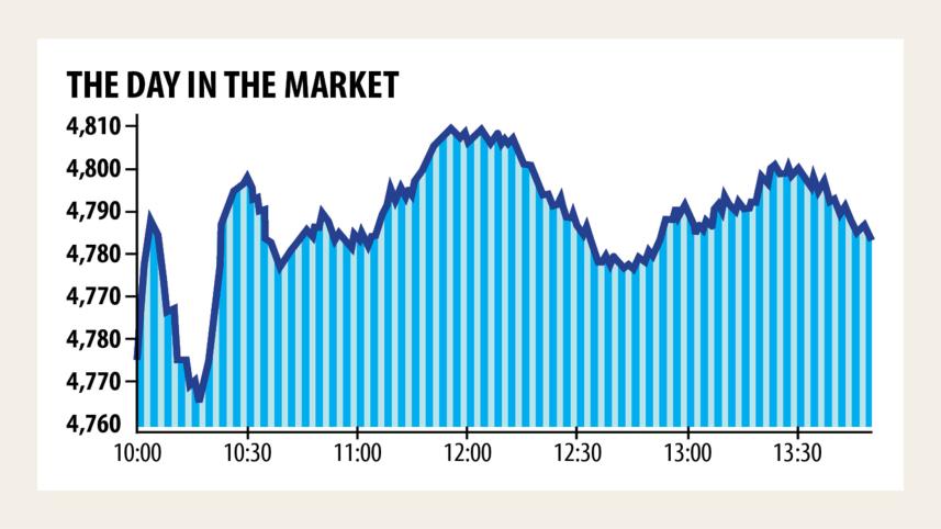 Junk-stocks-1.jpg