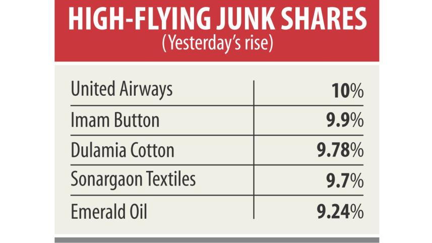 junk share.jpg