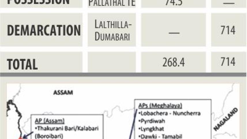 Land Swap Stat