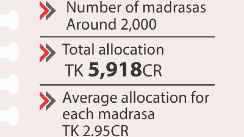 madrasa gets boost.jpg