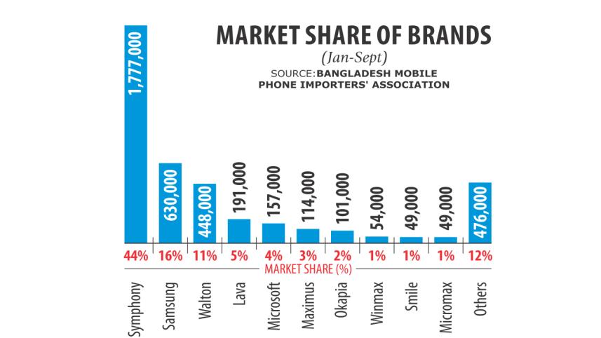 Market share.jpg