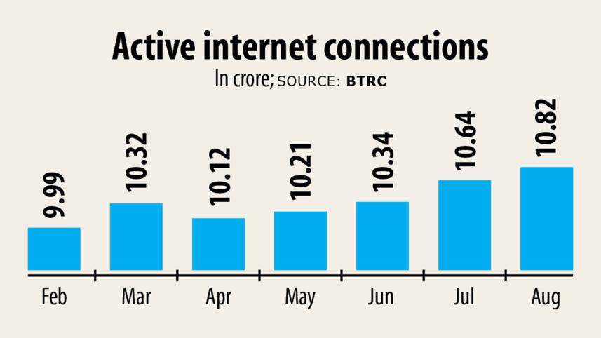 Mobile-phone-subscribers-1.jpg