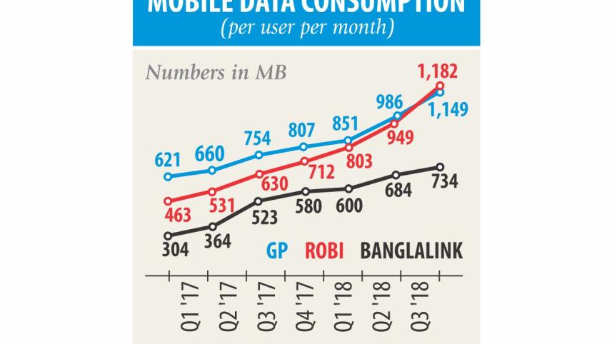 mobile data.jpg