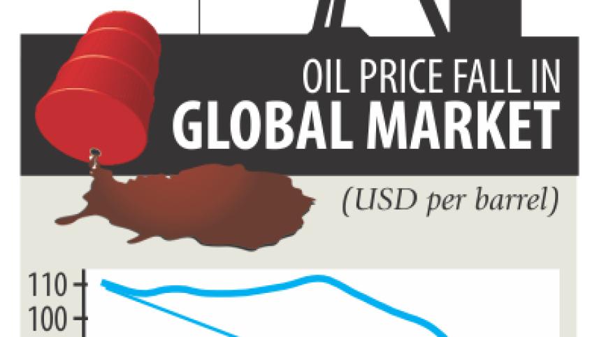 oil market.jpg