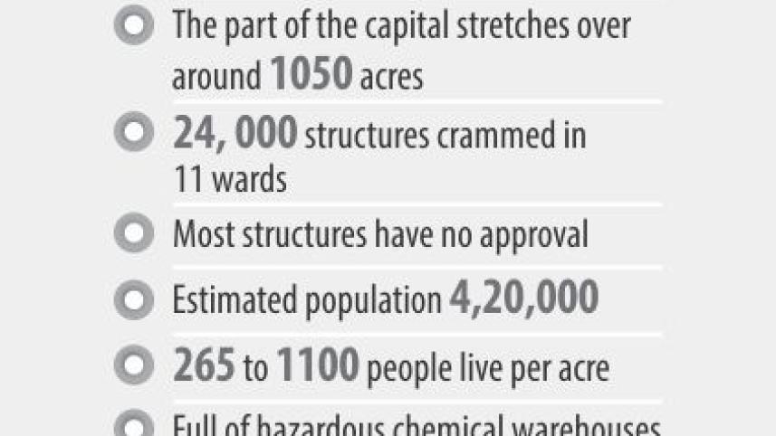 old dhaka info.jpg