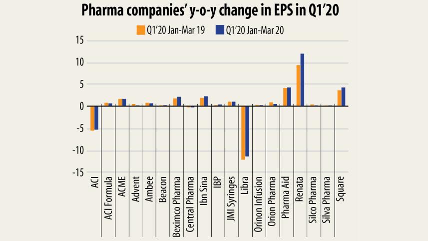 pharma-company.jpg