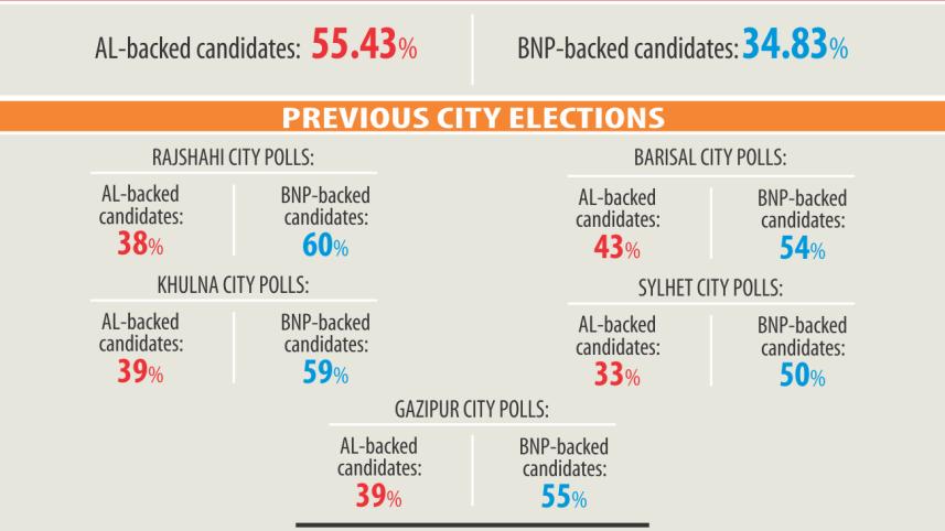poll info.jpg