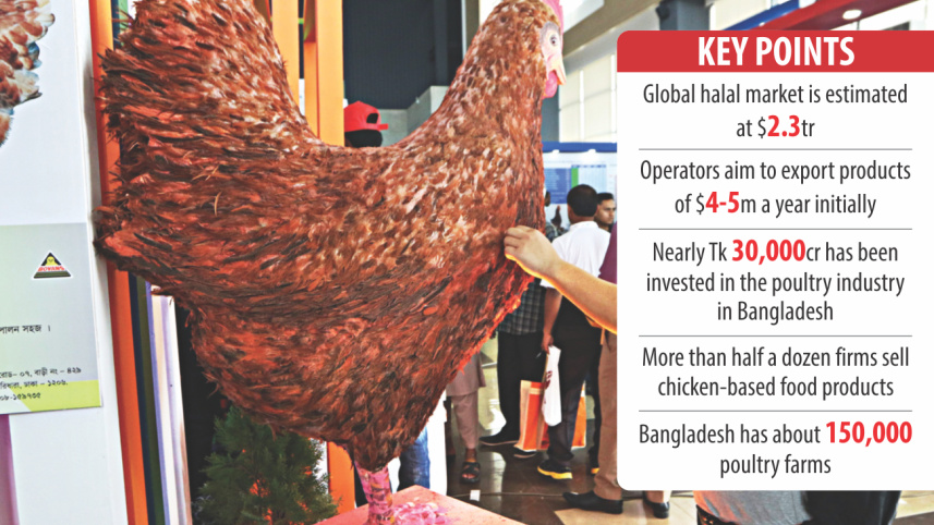 Poultry.jpg