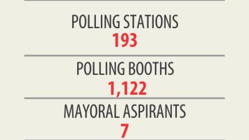 rangpur poll.jpg