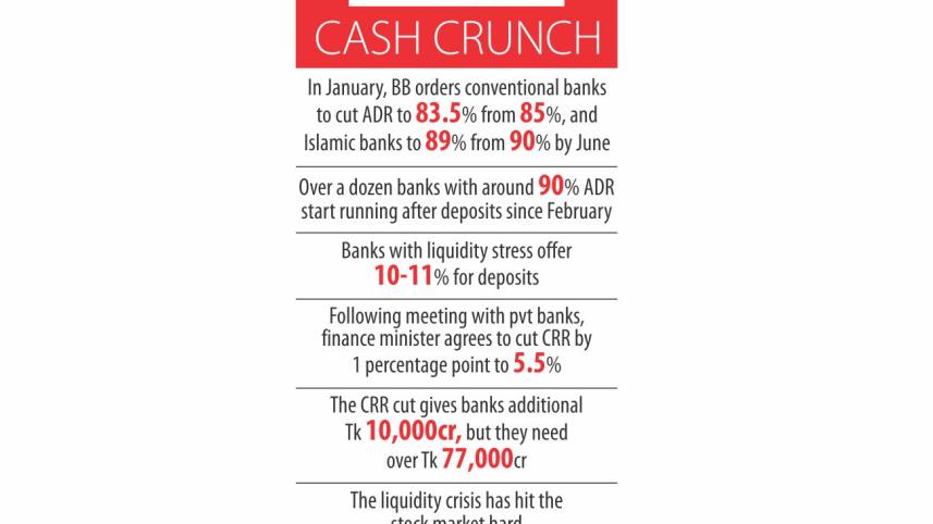 rates rattle.jpg