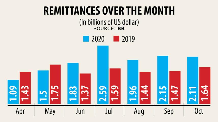 remittance-1.jpg